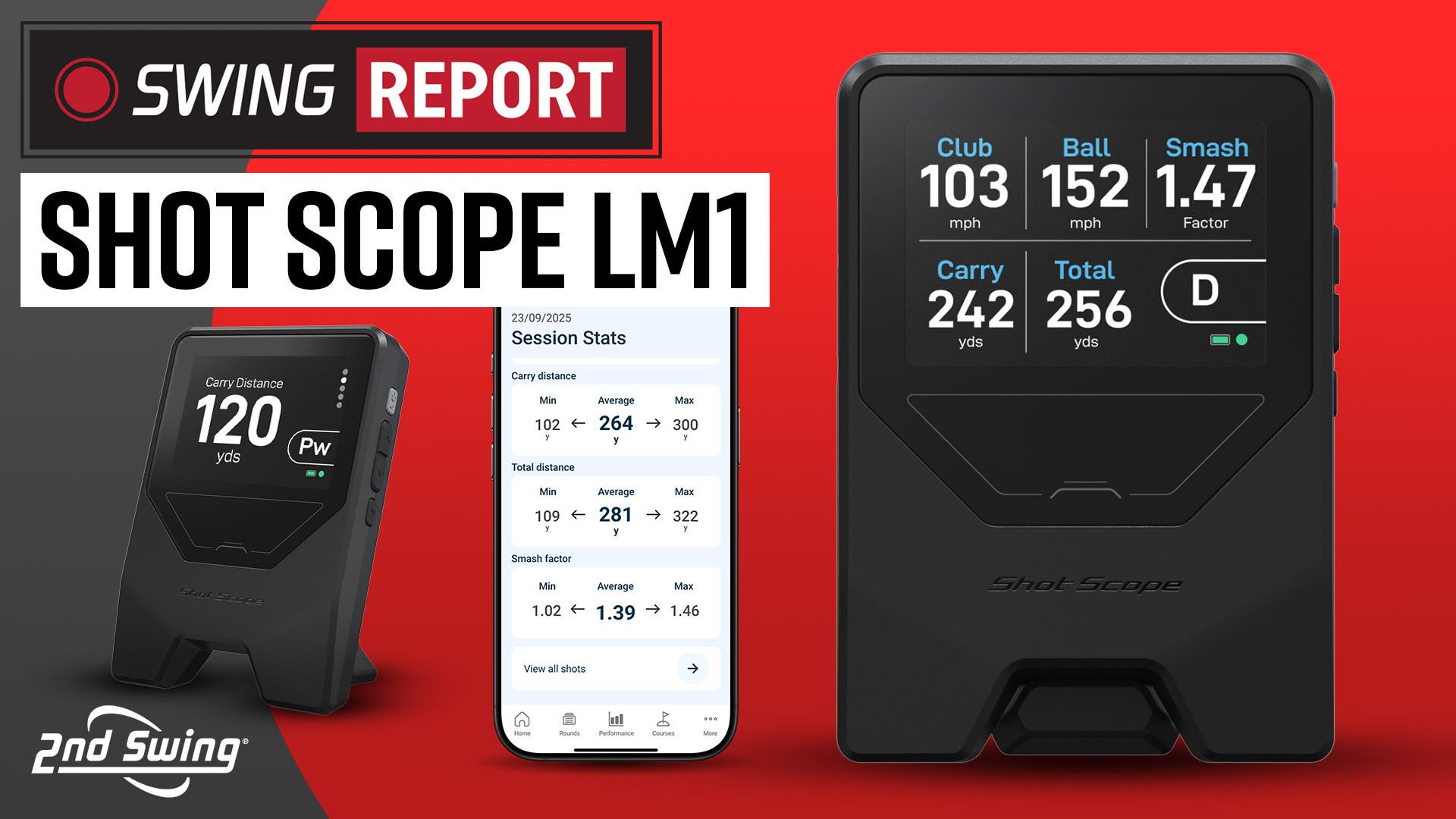 SHOT SCOPE LM1 LAUNCH MONITOR | The Swing Report